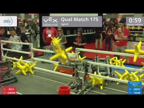 2017 VRC-MS Spir Q175 - 8314 42000B vs 4004Y 7404B - 13 to 29