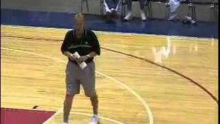 Competitive Rebounding Drills