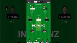 Ind vs Nz Dream 11 Team Prediction  #dhoni #rohitsharma #viralshorts #shikhardhawan #viral vedio