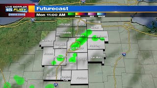 Monday Forecast Preview