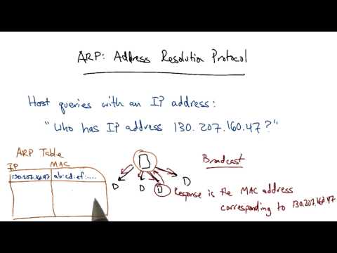 Udacity and Georgia Institute of Technology Welcome