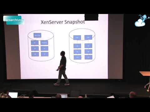 #14 | #ACSarchives: Apache CloudStack | Storage, Snapshots & Code Review