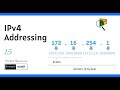 15 IPv4 Addressing Sinhala Tutorial CCNA