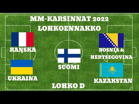 JALKAPALLON MM-KARSINNAT 2022: HUUHKAJIEN LOHKOENNAKKO!