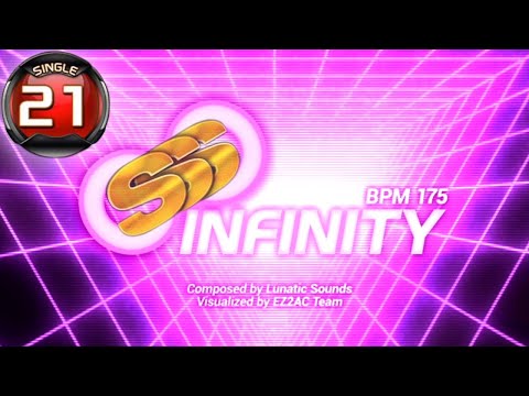 Infinity S21 SSS || This chart is awesome!