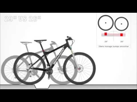 Aro 29' e Aro 26' Mountain Bike.