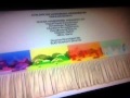Yo Gabba Gabba Endig Tv Show