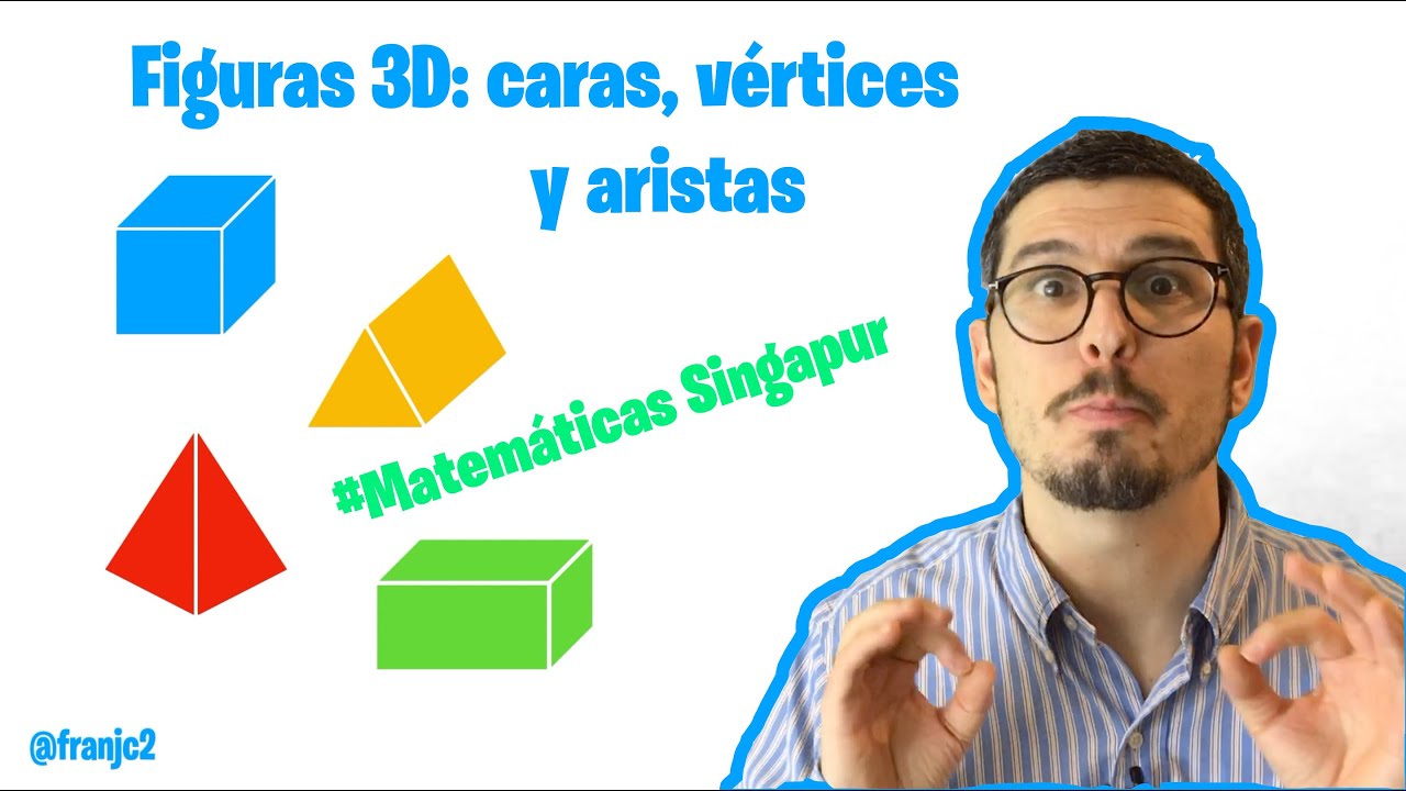 3D Figures: Faces, Edges and Vertices | 2nd Grade | Singapore Math