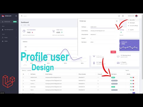 Design profile user model and admin table