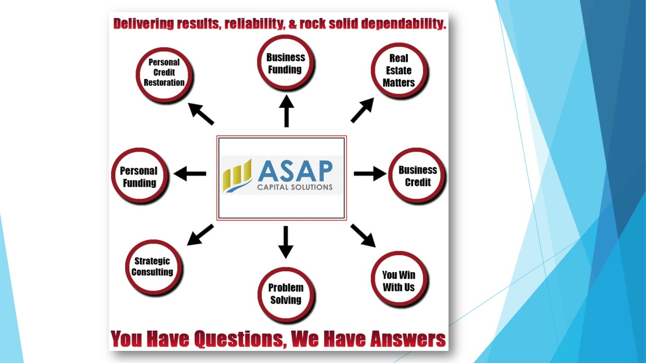 ASAP Capital Solutions