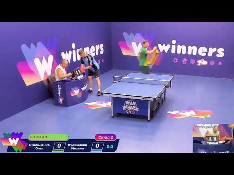 WINners CUP table 2  15.08  Part1