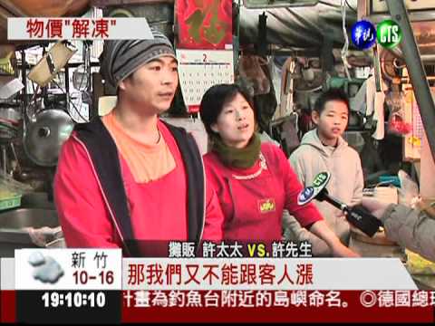 物價解凍! 高粱.瓦斯.汽車漲不停