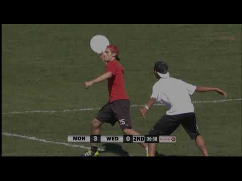 TUC All Star Game 2013