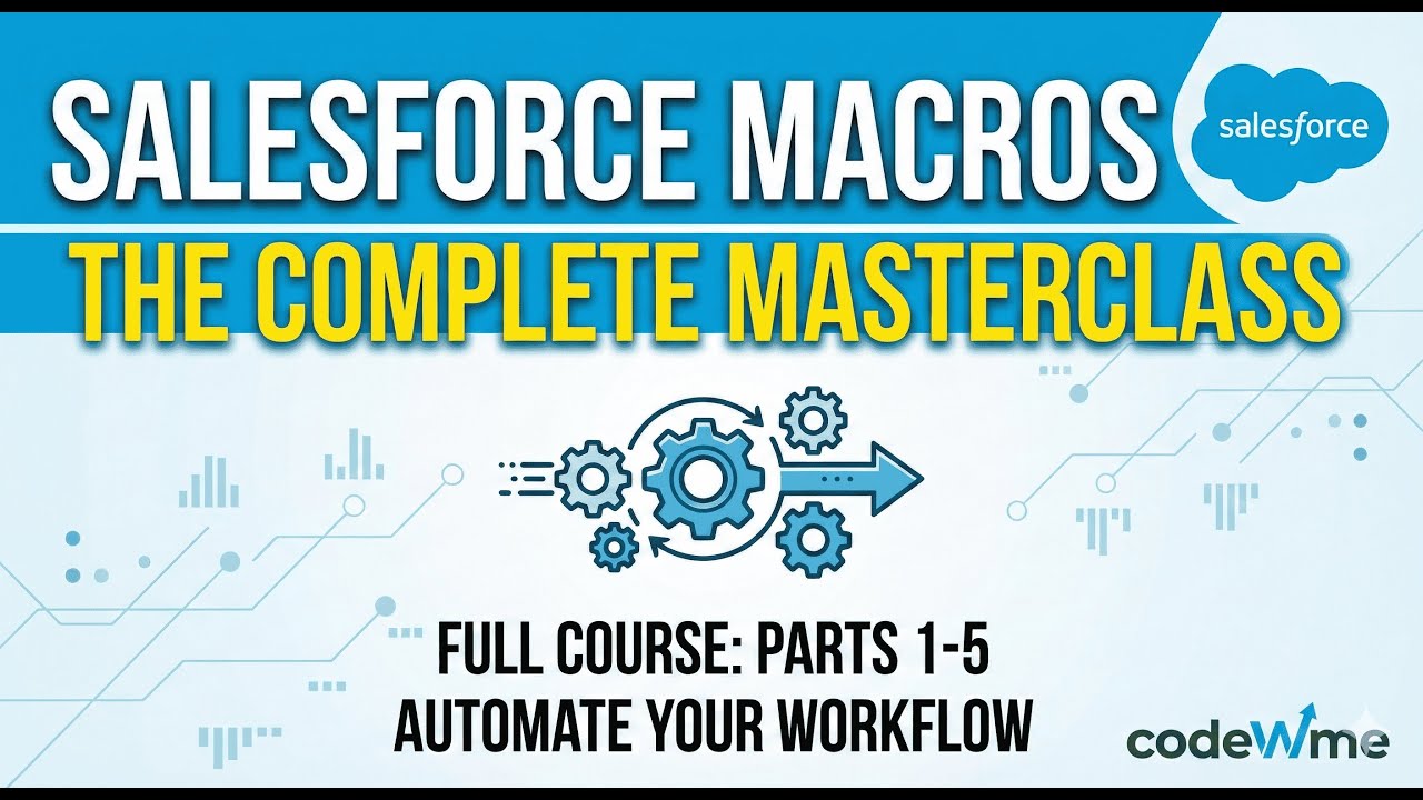Salesforce Macros Tutorial: Regular, Irreversible, and Bulk Macros