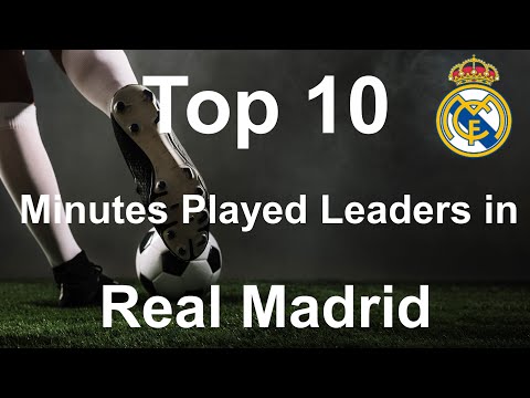 Top 10 Minutes Played Leaders in Real Madrid (1928-2020)