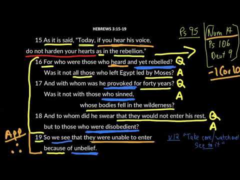 The Deadly Danger of Unbelief (Hebrews 3:15-19)