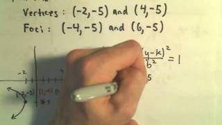 Finding the Equation for a Hyperbola Given the Graph - Example 2