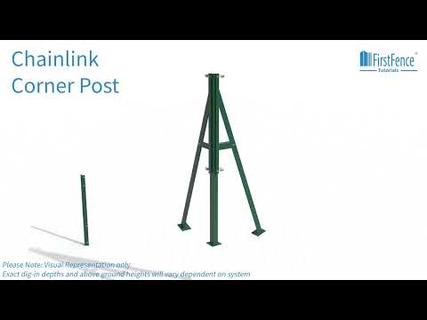 How To Install Chain Link Fence Posts