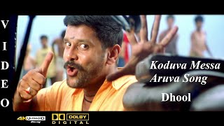 Tamil download dhool movie tamildhool for