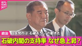 【政治ニュース】石破内閣の支持率、なぜ急上昇？ / 石破内閣の支持率39％　7月調査から17ポイント上昇── 政治まとめニュースライブ （日テレNEWS LIVE）