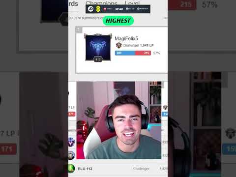 Is Magifelix better than Faker? 🪄#leagueoflegends #magifelix