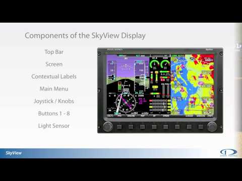 SkyView - User Interface, Knobs & Buttons