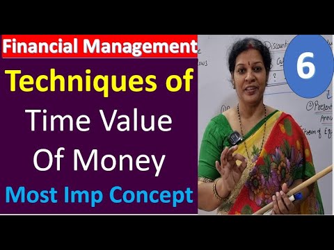 1 Financial Management Introduction It s Functions