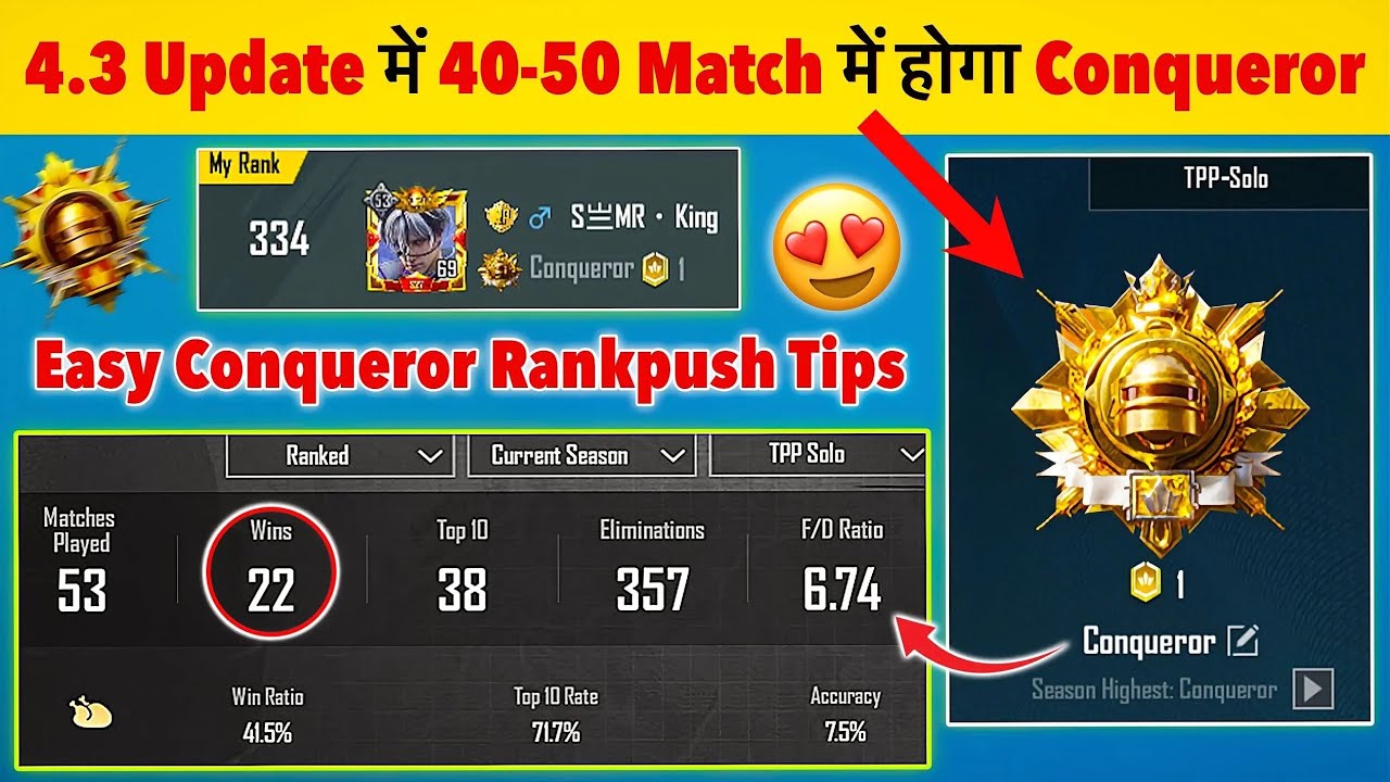 How to Reach Conqueror in 4.3 Update❓ Best Mode for Conqueror❓ Bgmi/Pubg 4.3 Update Conqueror Tips 