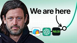 Saas Is About To Change In 2026 (And Nobody Even Realizes)