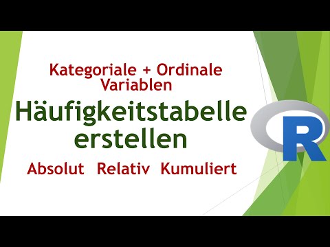 Häufigkeitstabellen in R erstellen (kategoriale+ordinale Variable) - Daten analysieren in R (86)
