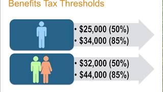 Taxes on Social Security Retirement Benefits Explained