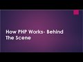How PHP Works Behind The Scene Opcode Opcache JIT Compilation