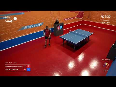 Tournament 2022-02-04 Men, evening. Arena "Seoul"