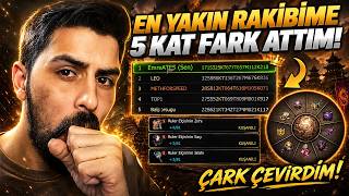 Miniaturka - YENI SUNUCUDA SİNİRLENDİM | EN YAKIN RAKİBİME 5 KAT HASAR FARKI ATTIM #awakening2 #metin2pvp #m