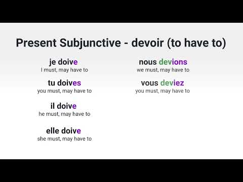 What Is the Present Subjunctive of avoir to have in French