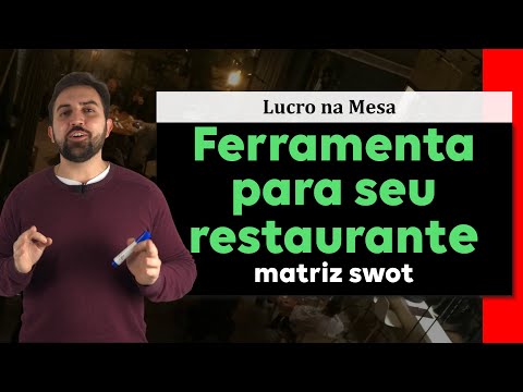 , title : 'A matriz swot para restaurantes'