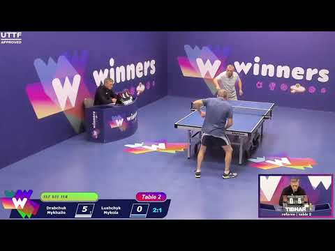 Winners League 21.10.21  Drabchuk Mykhailo - Lushchyk Mykola 15:00