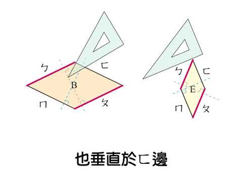 例題 透過邊角關係認識菱形 數學 均一教育平台 例題 透過邊角關係認識菱形 數學 均一教育平台