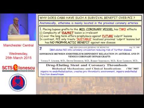 CABG is the best therapy for coronary artery disease