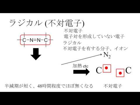 段階重合について詳しく解説