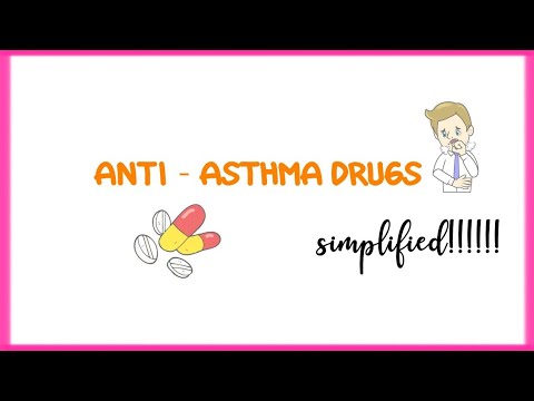 Drugs for asthma
