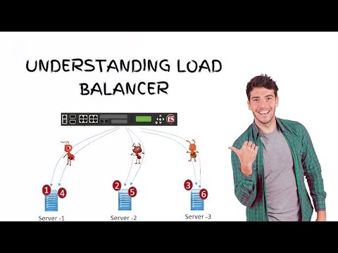 Load Balancing: The Unsung Hero of Scalability | Golden Age