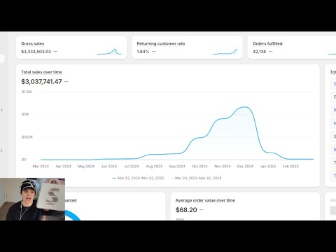 speedrunning a winning product (copy me)
