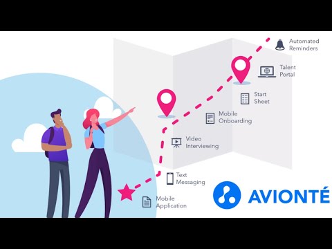 Avionté  video/presentation/materials