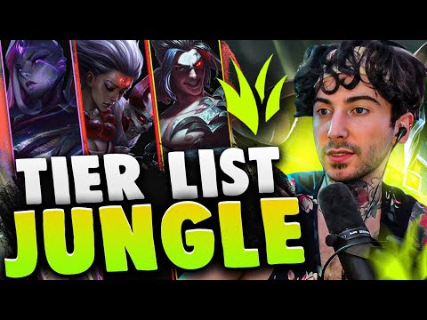 1000 LP Patch 12.15 Indepth Jungle Tier List | Find your main here!