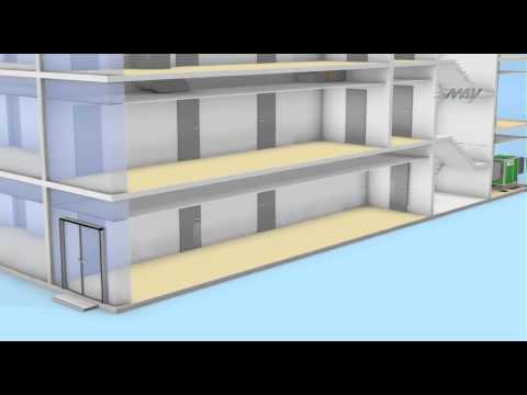 The construction of a pressure differential system SAFETY WAY