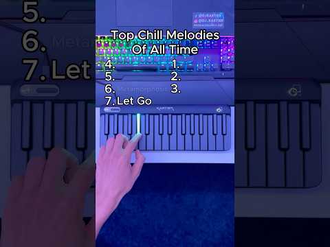 TOP Most Chill Melodies To Exist🎧