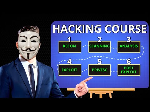 How To Start Ethical Hacking in 2025 (FULL COURSE)