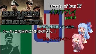 VIVA!!イタリア再興！～HoI4イタリアプレイpart.0～