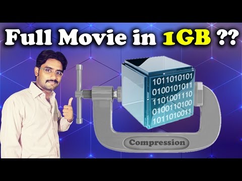 Video Compression Algorithms Explained in Hindi/Urdu | Full Movie in under 1GB???